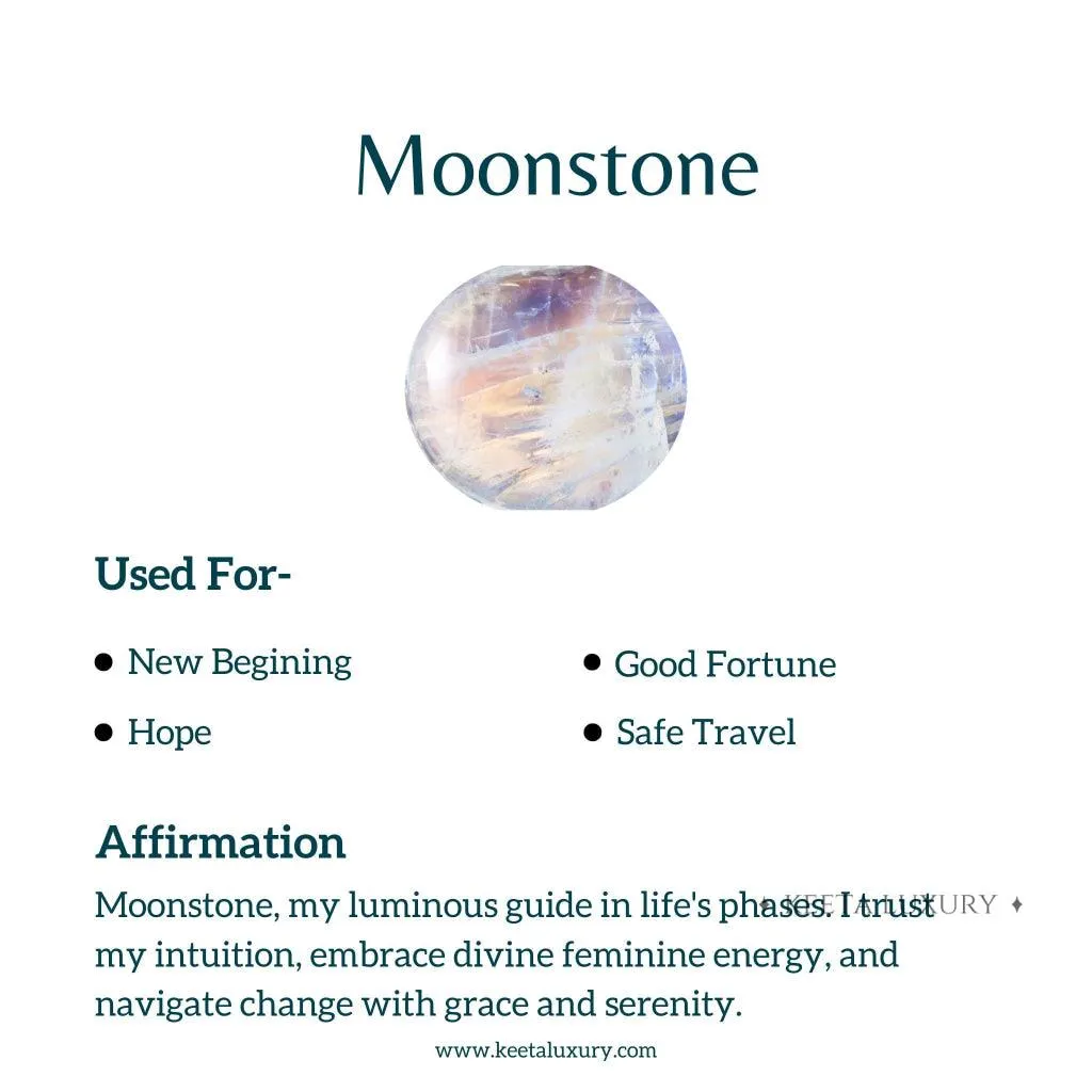 Facets Talk - Moonstone Necklace